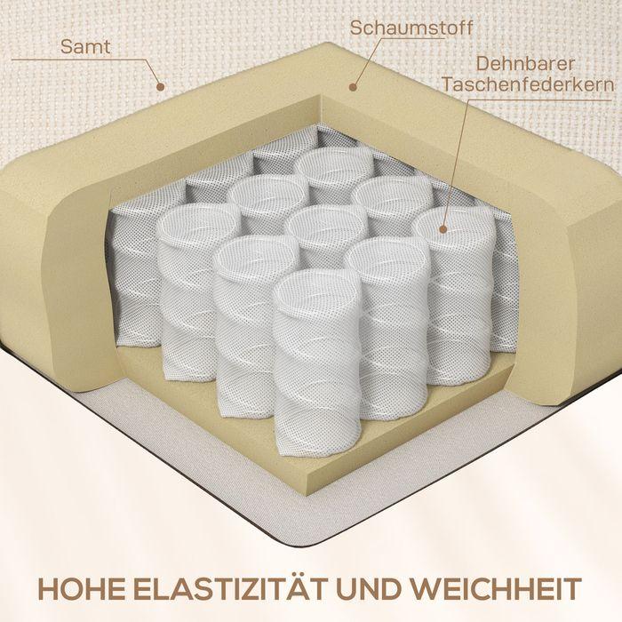 Actual product image Swisshandel24 Relaxsessel Drehbar Fernsehsessel mit Liegefunktion, Schaukelfunktion Beige