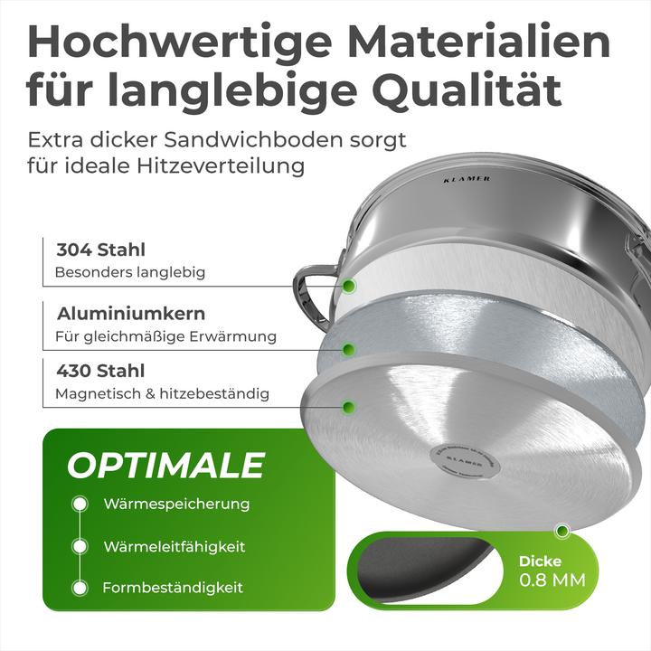 Image du produit KLAMER 28cm induction poêle à servir, anti-adhésif, résistant au four, y compris le couvercle (28 cm, Ensemble de casseroles et de poêles de cuisson, Acier inoxydable)