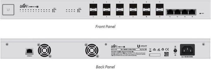 Actual product image Ubiquiti Unifi Switch US-16-XG (16 Ports)