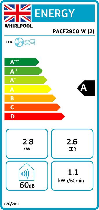 Energy Label Whirlpool PACF29CO (17 m², 9000 BTU/h)