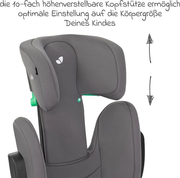 Produktbild Joie I-Trillo (Kindersitzerhöhung, ECE R129/i-Size Norm)