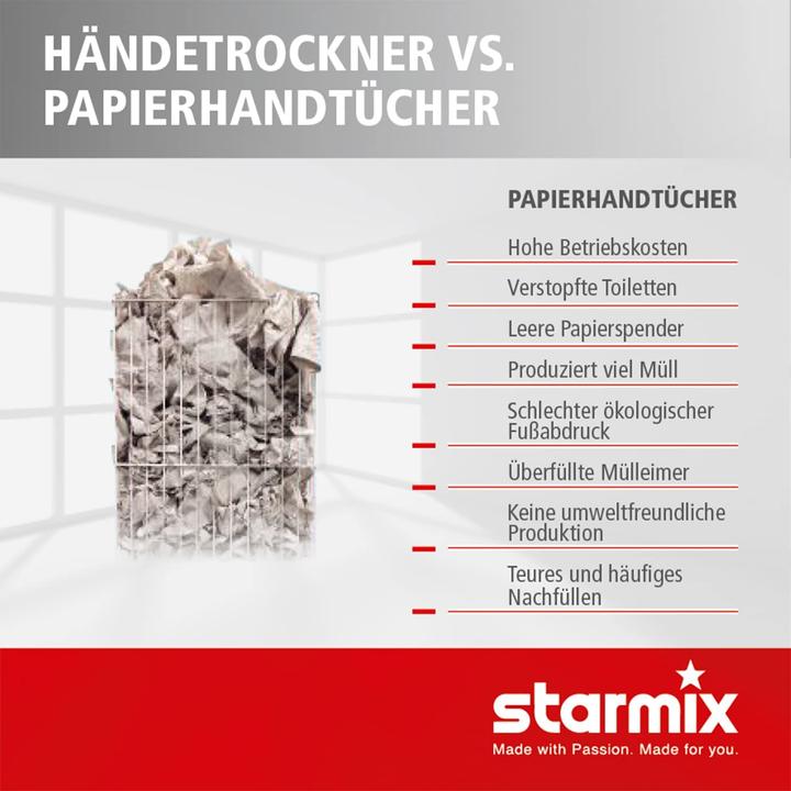 Produktbild starmix T-C1 Händetrockner Highspeed berührungslos ws Nr. 017082