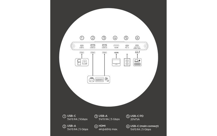 Produktbild Onit Monitorständer & Dockingstation PiuSpazio 49", 6 Ports