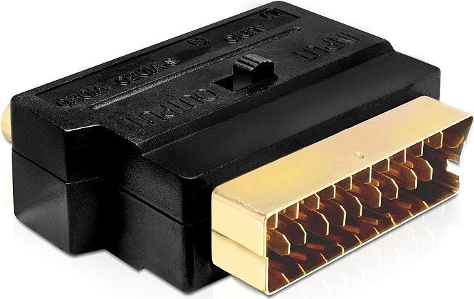 Produktbild Goobay Scart zu Composite Audio Video und S-Video Adapter, IN/OUT (Video Switch)