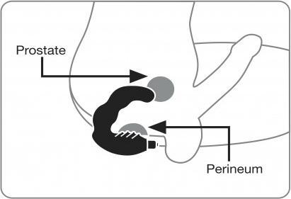 Actual product image Rocks-Off Vibrating Prostate Massager (14 x 3.5 cm)