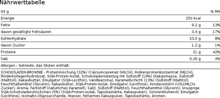 Nährwerte und Zutaten PhD Nutrition Smart Bar (Chocolate Brownie, 12 Stk., 768 g)