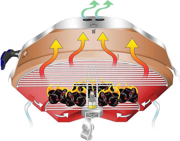 Actual product image Magma Marine Kettle charcoal board grill