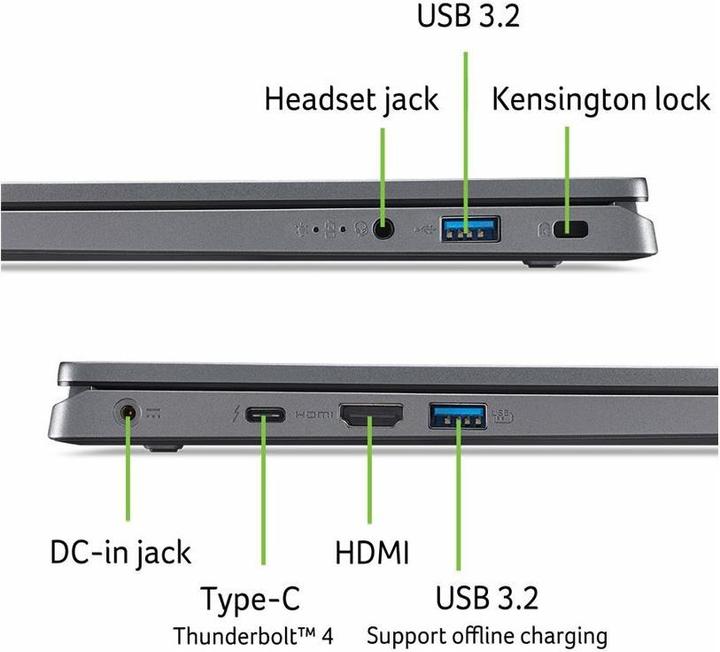 Produktbild Acer Aspire 17 (17.30", Intel Core i5-1334U, 32 GB, 1000 GB, DE)
