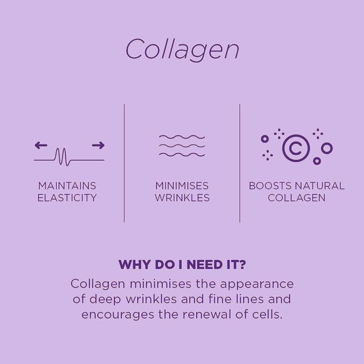 Actual product image Skin Republic Collagen Hydrogel
