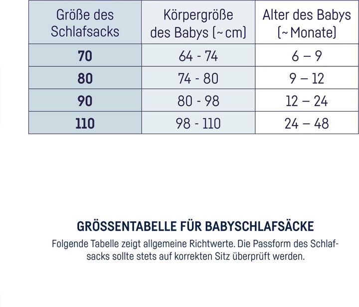 Produktbild Julius Zöllner Sommerschlafsack - Little Bloom (81 cm, 0.5 TOG)