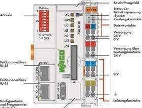 Immagine prodotto Wago Controllore (Microcontrollore)