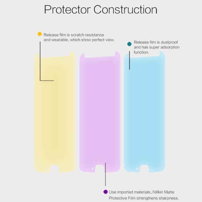 Actual product image Nillkin Matte Series (1 Piece, Motorola Moto X4)