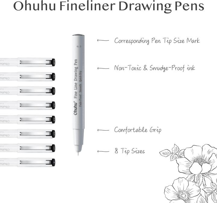 Actual product image Ohuhu Fineliner drawing pens (Multicoloured, 8 x)