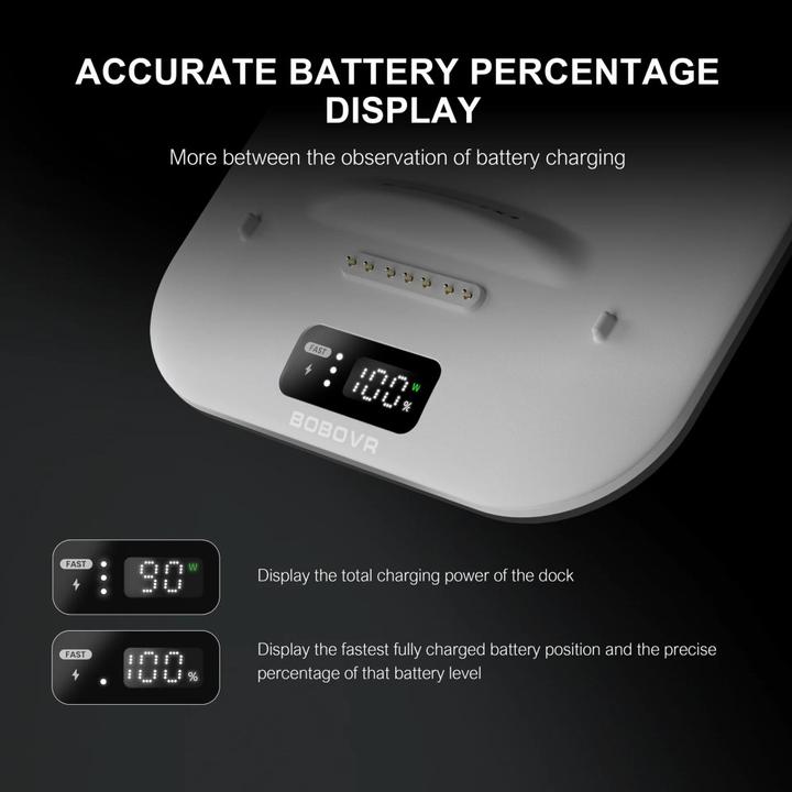 Image du produit Bobovr BD3 Charging Dock for B100 Battery