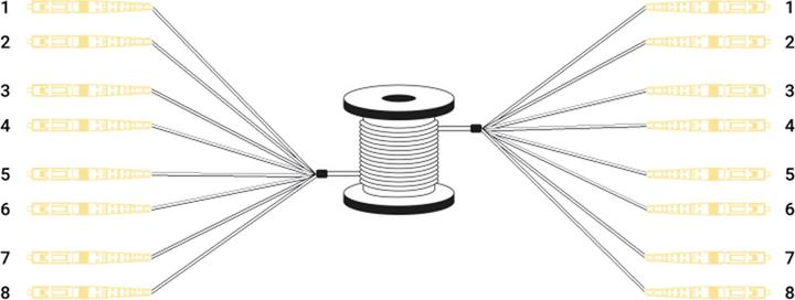 Produktbild Digitus Netzwerkkabel (LSOH, 100 m)
