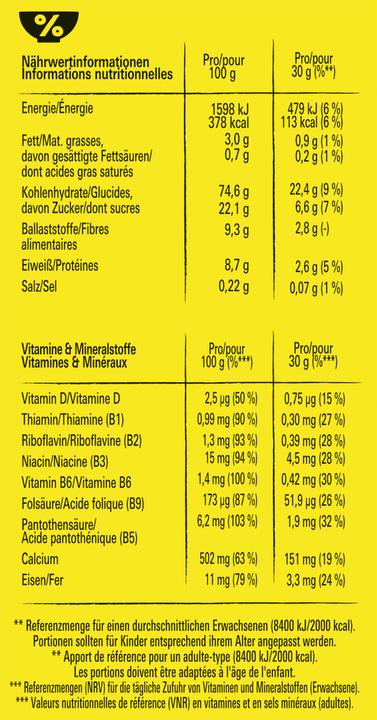 Valori nutrizionali e ingredienti Nesquik Cereali (625 g)