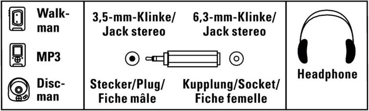 Produktbild Hama 3.5mm - 6.3mm Klinken-Adapter (Klinkenadapter)