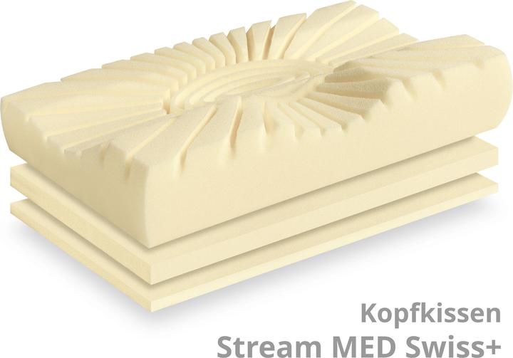 Produktbild Philrouge Set Nackenkissen CLIMA Swiss+ inkl. Jersey Creme (56 x 33 x 10 cm)