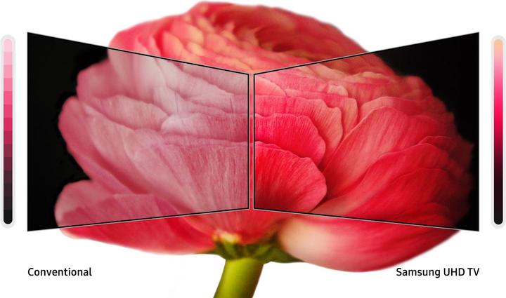 Actual product image Samsung UE43RU7170 (43", LCD, 4K, 2019)