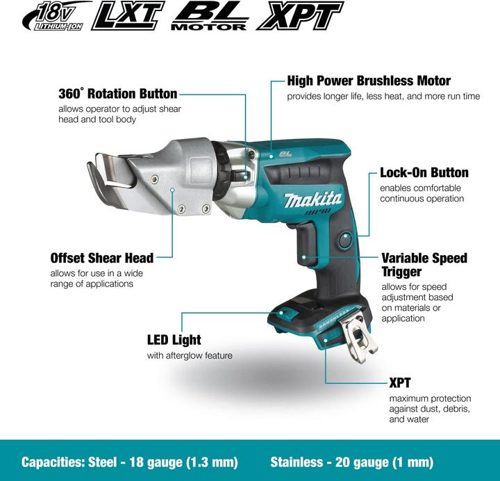 Actual product image Makita DJS131Z Plate Shears Double Jaw Shears - Shape Cut