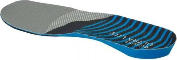 Immagine prodotto Sofsole Comfort Ultra Leggero