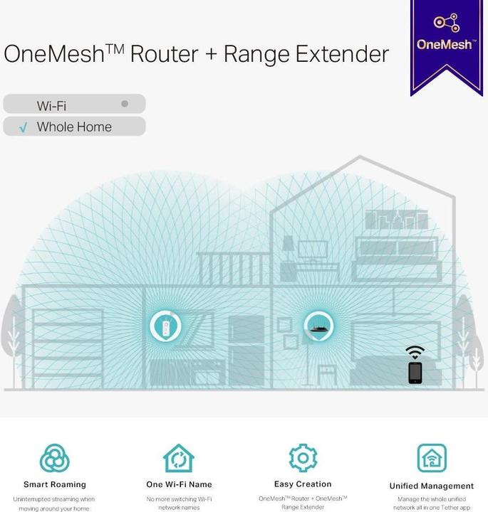 Actual product image TP-Link RE550 (1300 Mbit/s, 600 Mbit/s)