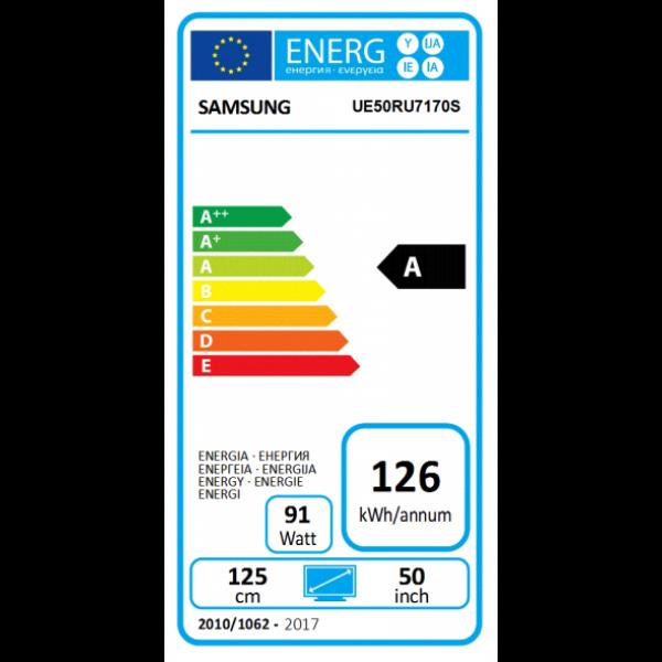 Energy Label Samsung UE50RU7170 (50", LCD, 4K, 2019)