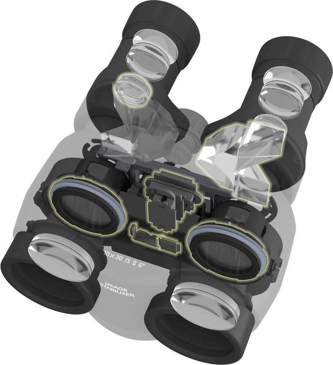 Actual product image Canon 12x36 IS III (12 x, 36 mm)