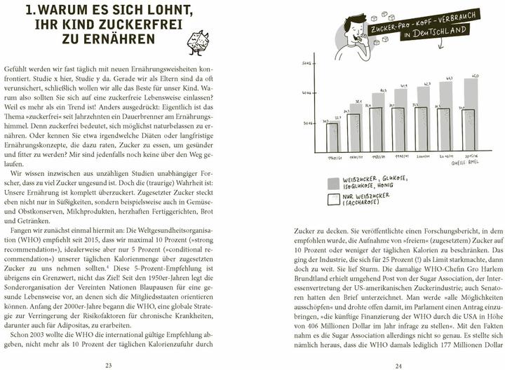 Image du produit Zuckerfrei von Anfang an (Allemand, Marianne Falck, 2020)