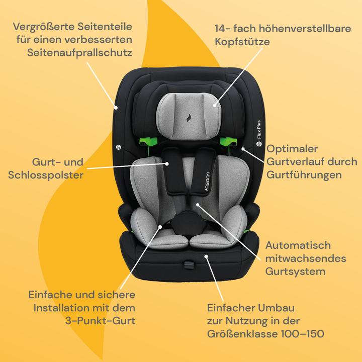 Produktbild Osann Flux Plus i-Size (Kindersitz, ECE R129/i-Size Norm)