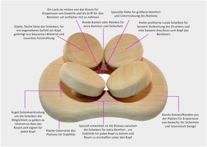 Actual product image HaLu Luxus Sauna Kopfstütze