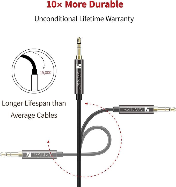 Produktbild Ivanky 3.5mm Klinke – 3.5mm Klinke (1.20 m, Einstiegsklasse, 3.5mm Klinke (AUX))