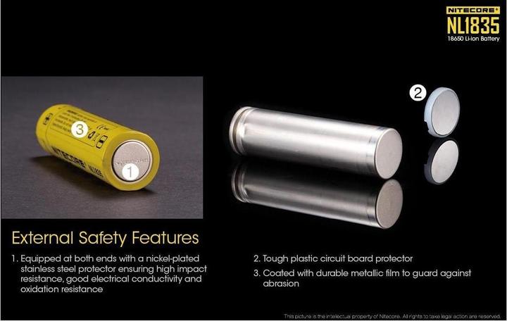 Image du produit Nitecore 18650 Batterie USB 3500mAh NL1835r