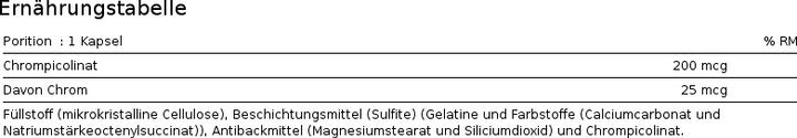 Nährwerte und Zutaten Io.Genix Chromium Picolinate (100 Stück, Kapseln)