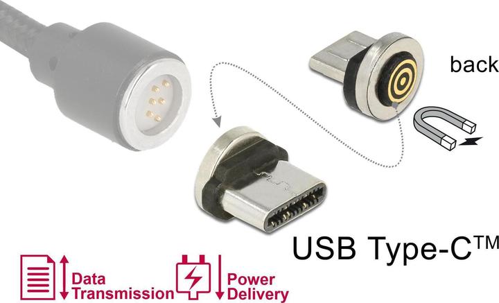 Adaptateur magnétique USB Type-C (USB 2.0)