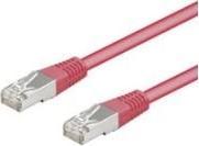 Produktbild Goobay Netzwerkkabel (S/FTP, CAT6, 0.50 m)