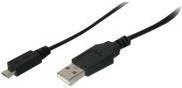 Produktbild Goobay USB 2.0 Hi-Speed (5 m, USB 2.0)