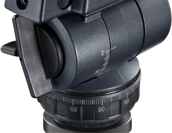 Actual product image Cullmann Titanium panoramic unit TW99 with OX369 (2-way Panhead)