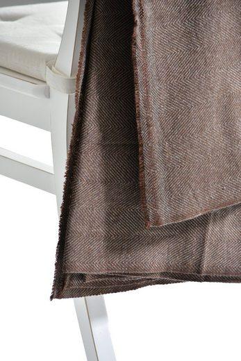 Immagine prodotto Blue Chilli Coperta