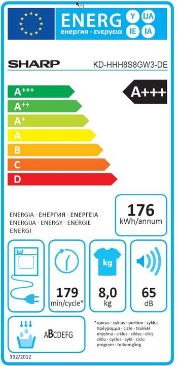 Energie-Label Sharp KD-HHH8S8GW3-DE (8 kg, Rechts)