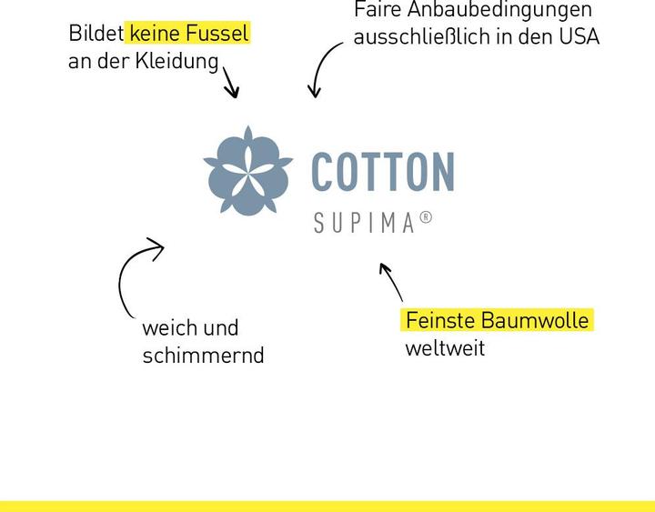 Valori nutrizionali e ingredienti Calida Grafic Cotton (M, Confezione singola)