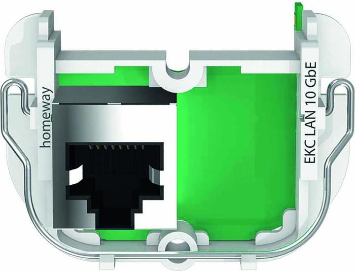 Actual product image Homeway Comm. module