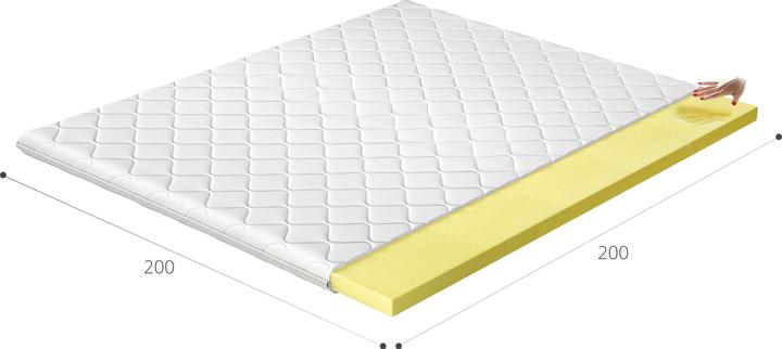 Produktbild ELTAP Topper Visco (200 x 200 cm)