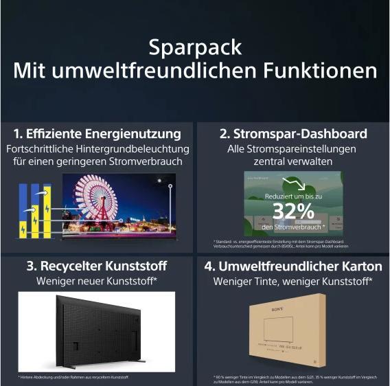 Produktbild Sony XR-75X95L (75", X95L, Mini-LED, 4K, 2023)