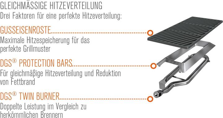 Image du produit Outdoorchef DualChef 325 G (15.40 kW)
