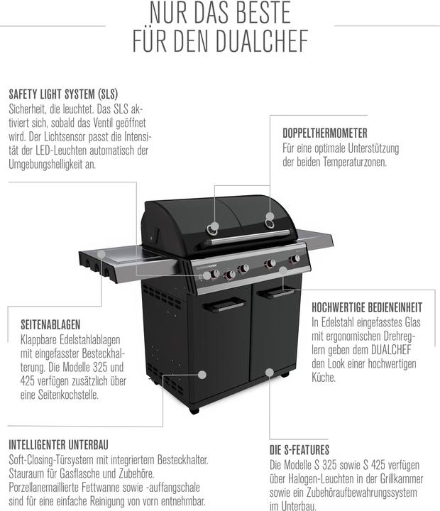 Image du produit Outdoorchef DualChef 325 G (15.40 kW)