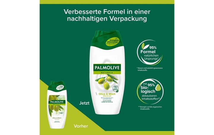 Immagine prodotto Palmolive Naturals Cocco & Latte (250 ml)