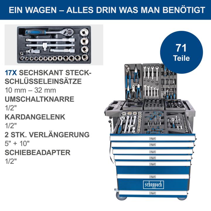 Actual product image Scheppach TW1100 (70 x)