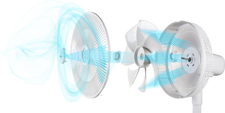 Immagine prodotto Domo Ventilatore a piantana
