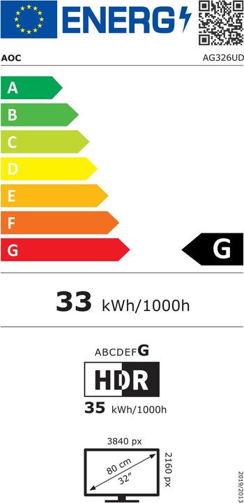 Energy Label AOC AG326UD (3840 x 2160 Pixels, 31.50")